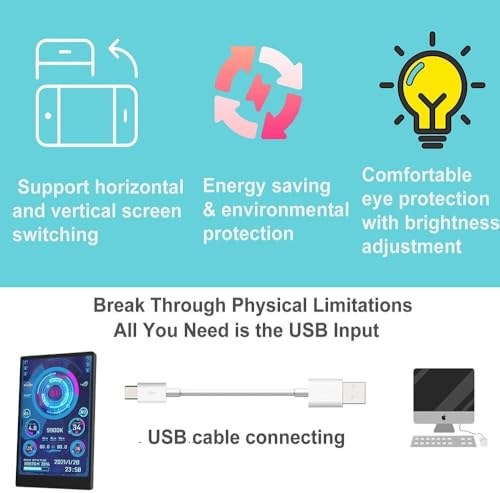 Mini USB IPS Display - 82eb60a1-9a98-472b-a7c3-add21ec359d6 3.5 Inches 320x480