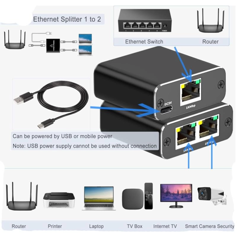 Ethernet Splitter 1to2 4-ports