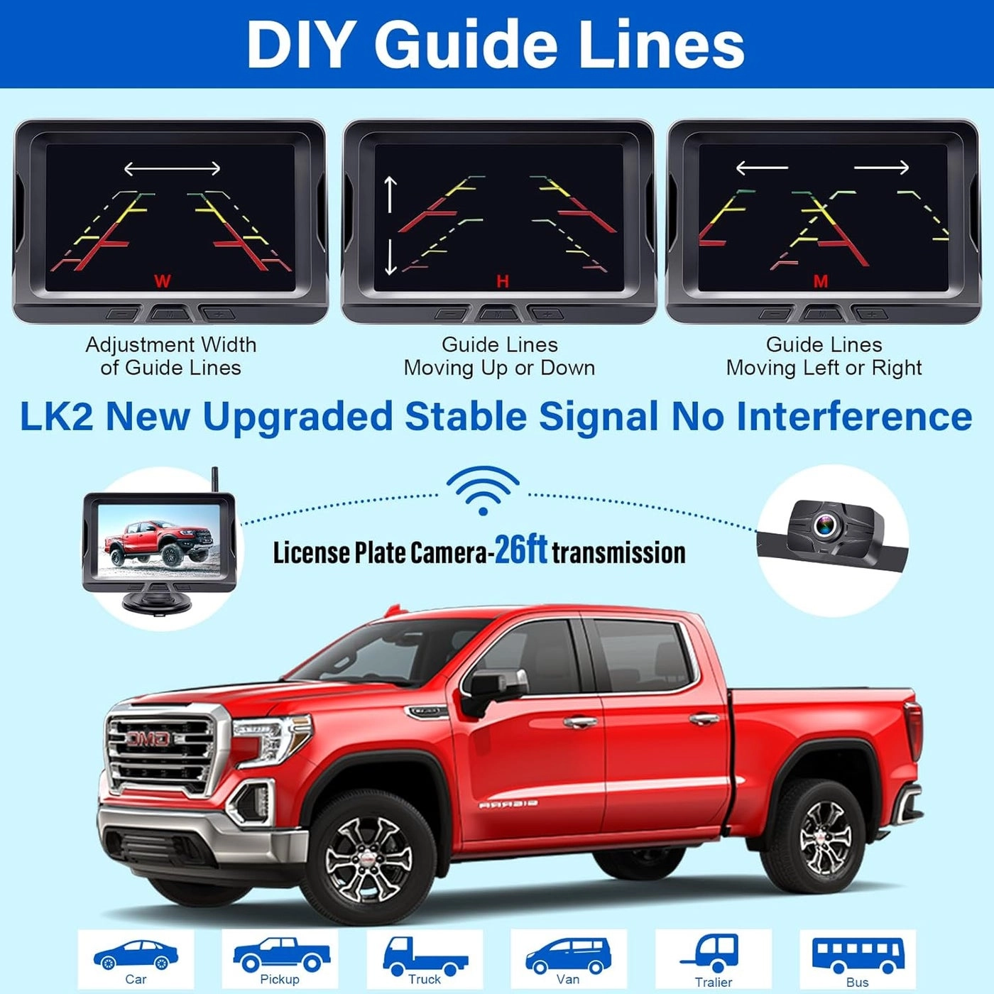 Wireless Backup Camera - Night Vision Wireless 1080P