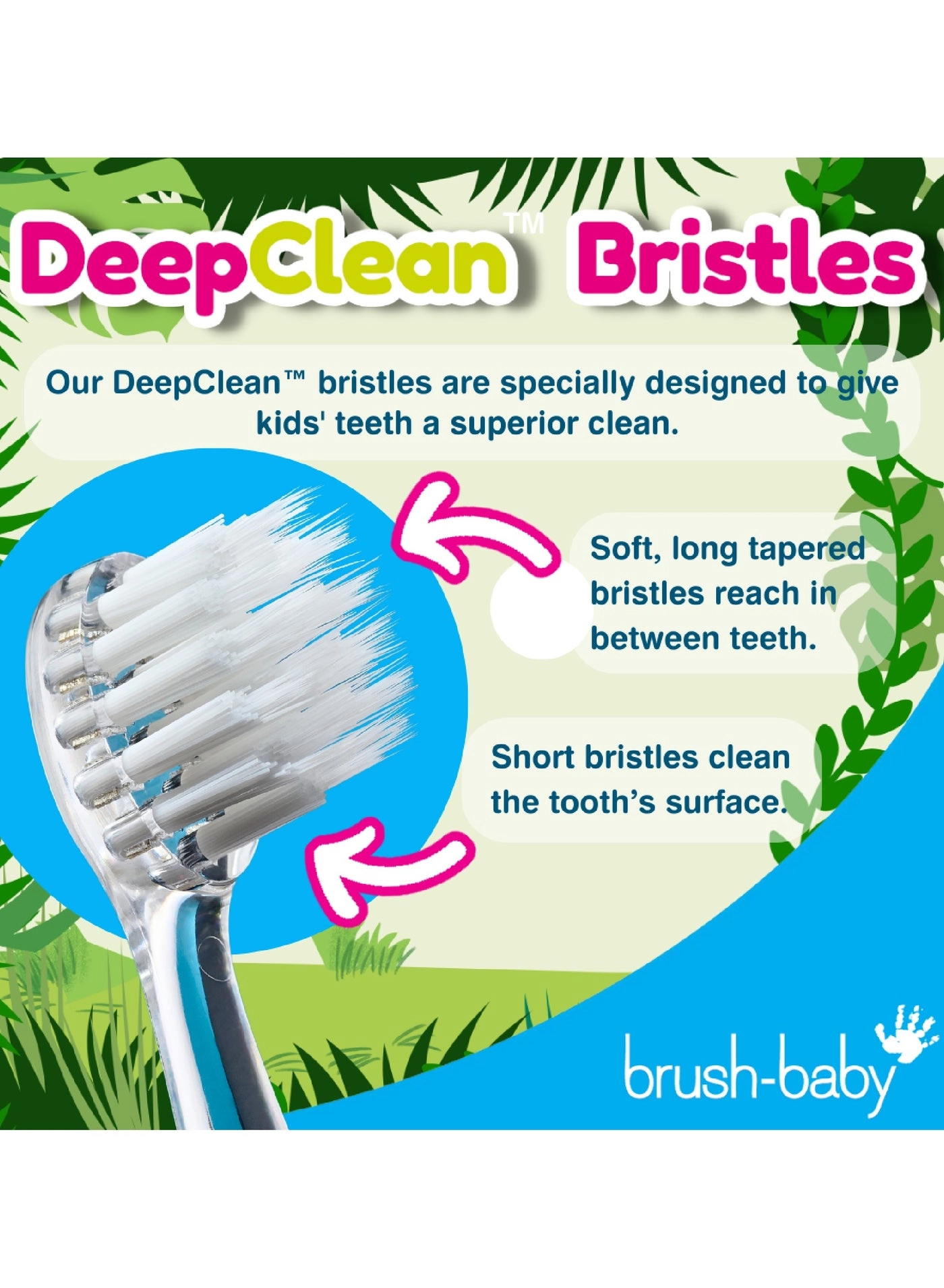 Kids Rechargeable Electric Toothbrush - Fun Tiger Design Dual Mode LED Light