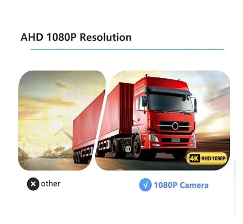 Reversing Rear Camera - Night Vision Wire 1080P