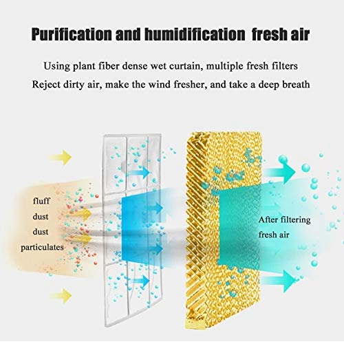 Air Cooler - 50 CFM 156ML