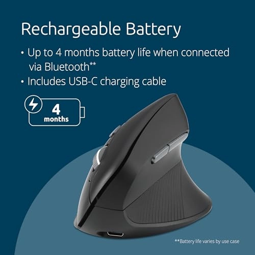 Pro Fit Ergo MY630 EQ Mouse - Wireless