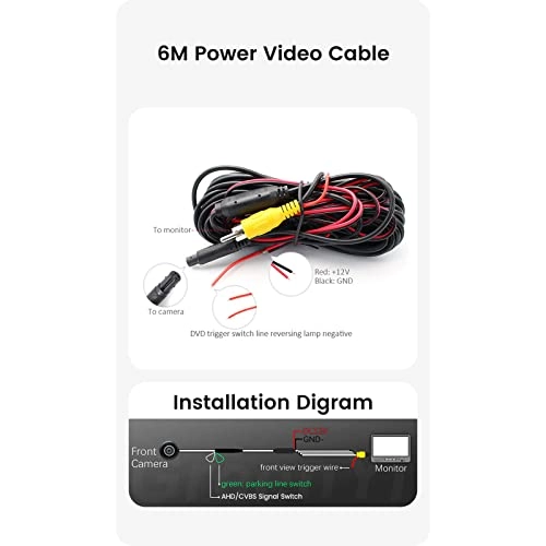 Front View Camera - Night Vision Wire 720P