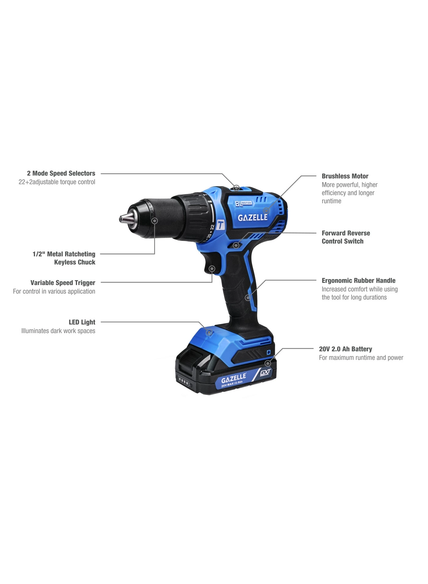 GC2020 - 20V Cordless 60Nm