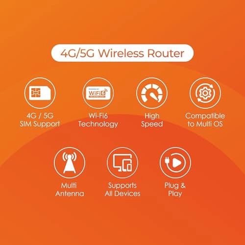 T18168 - 150 Mbps Wi-Fi 6 (802.11ax)