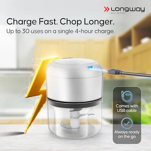 Slicer Rechargeable Mini Electric Chopper - 250ml USB Rechargeable