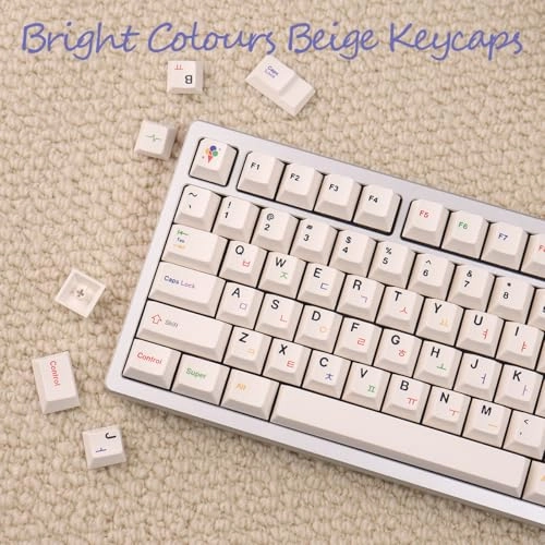 PBT Japanese Gray Keycaps - ANSI/ISO