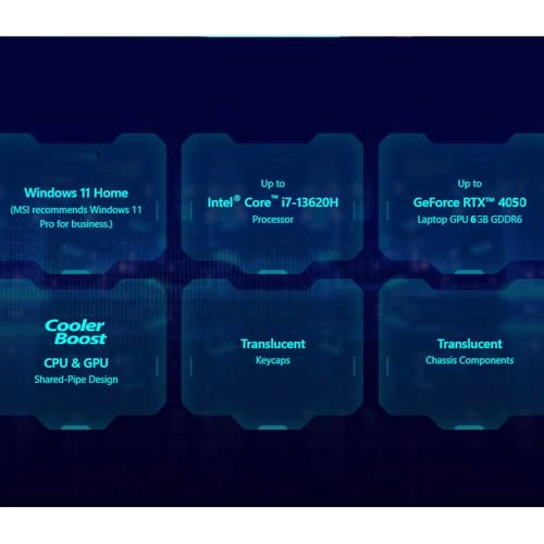 Cyborg 15 - 15.6'' i7-13620H 32GB DDR5 1 TB SSD