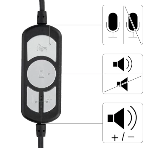 HS-USB300 C400 Wired Headset