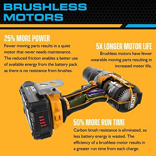 18V Brushless Impact Driver - 2.0Ah 3.0Ah 4.0Ah 5.0Ah
