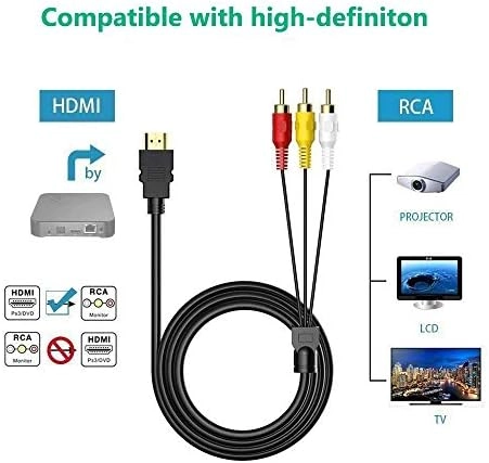 HD HDMI Cable 1.5m