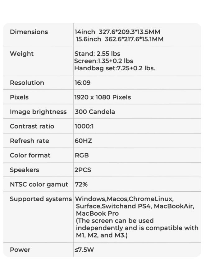 Z2 - Triple 14" Full HD IPS USB-C & HDMI