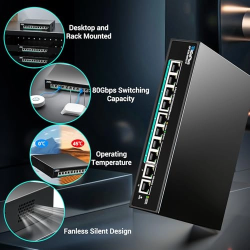 S25-0802T-P - 8-ports