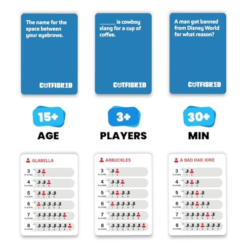 Catfished - English For ages 17+