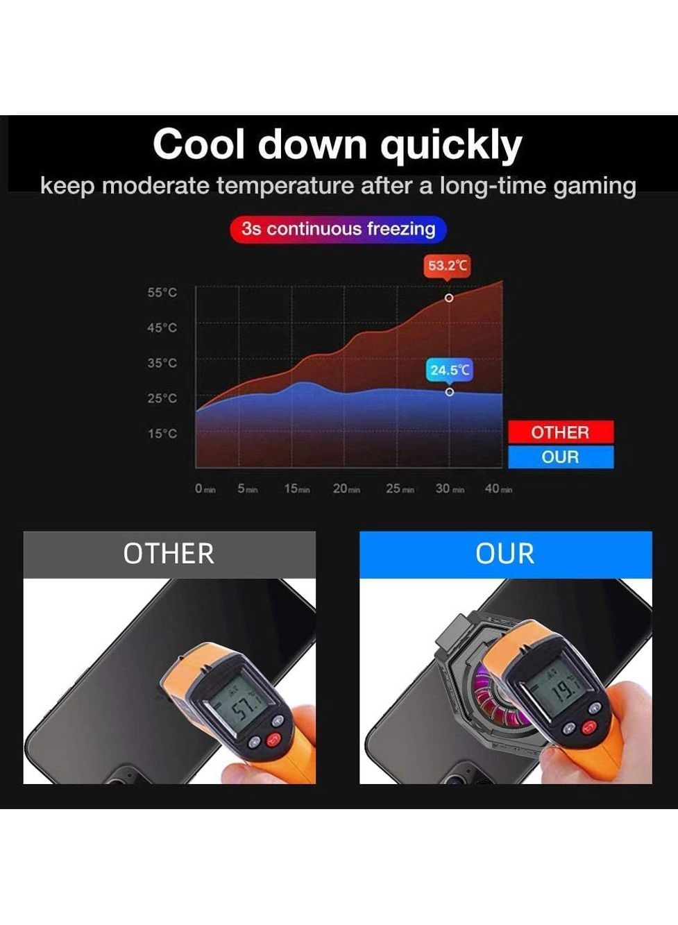 MB-F3 - mobile phone cooler Black