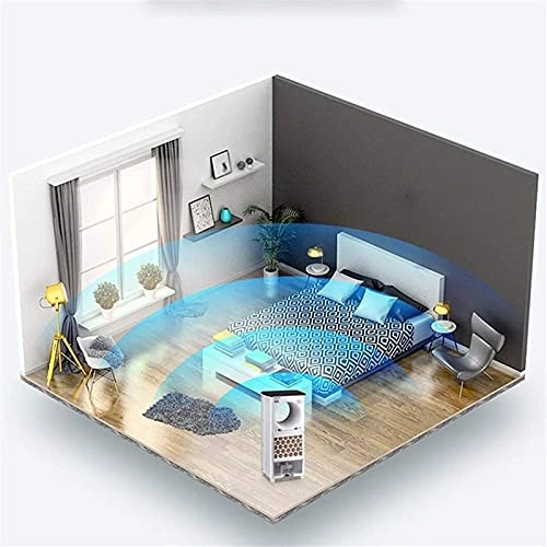 Personal Space Air Conditioner