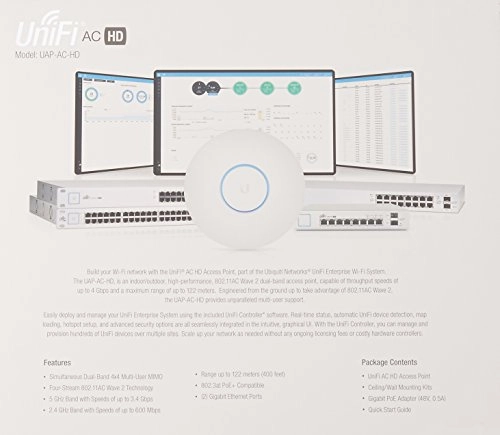 UAP-AC-HD