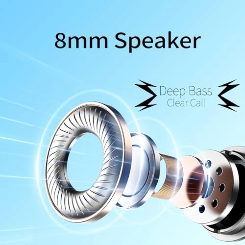 Wireless Earbuds S8 Wireless Earbud