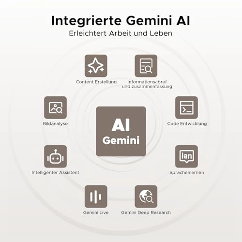 Tab E3 Pro - 256GB 13"