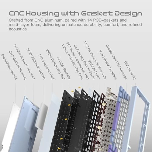 WOBKEY Rainy 75 - QWERTY Wired/Wireless
