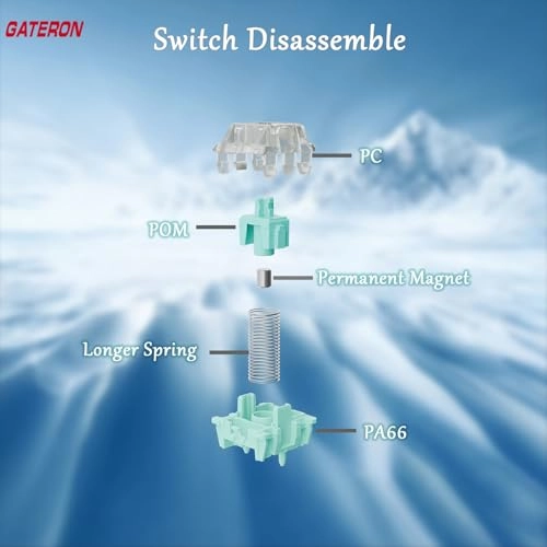 Magnetic Emperor Switch - 45Pcs