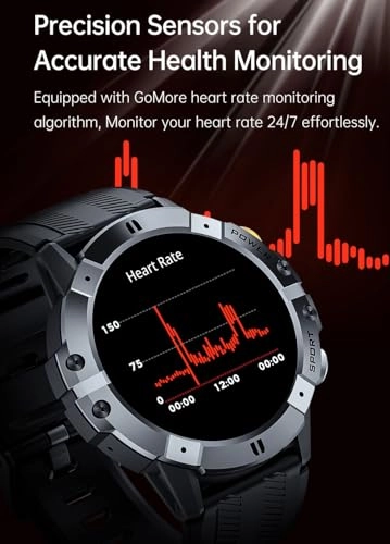 C29 GPS