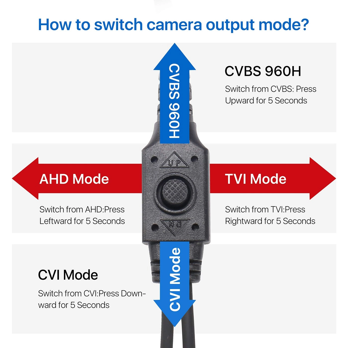 2.0MP FHD 1080p Dome Camera