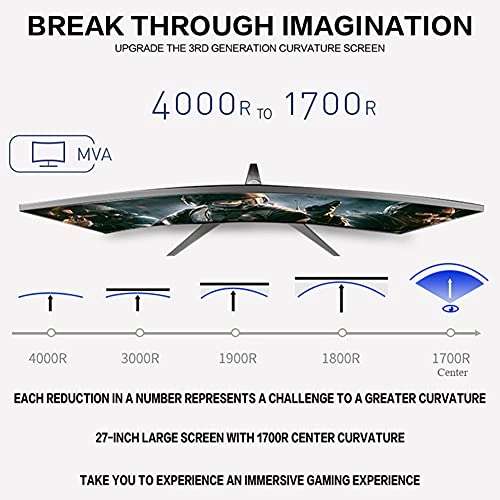 C27B1H - I2579VM 27" 1920x1080