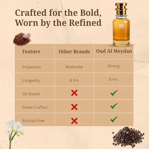 Memooir Mann Eau de Parfum 200 ml