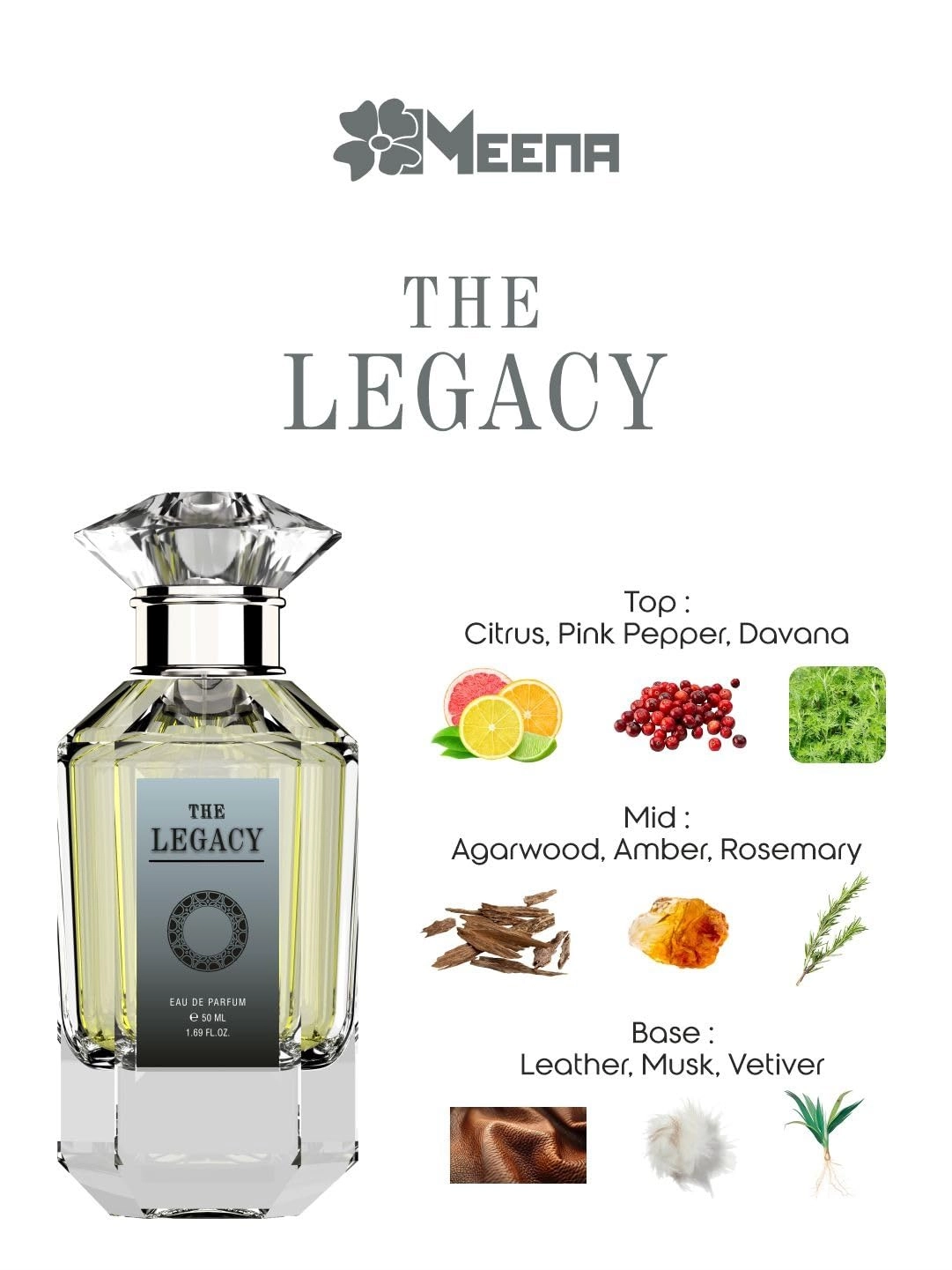 The Legacy Eau de Parfum 50ml