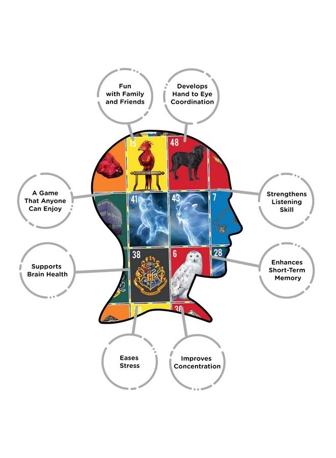 Harry Potter Family Bingo Game - English