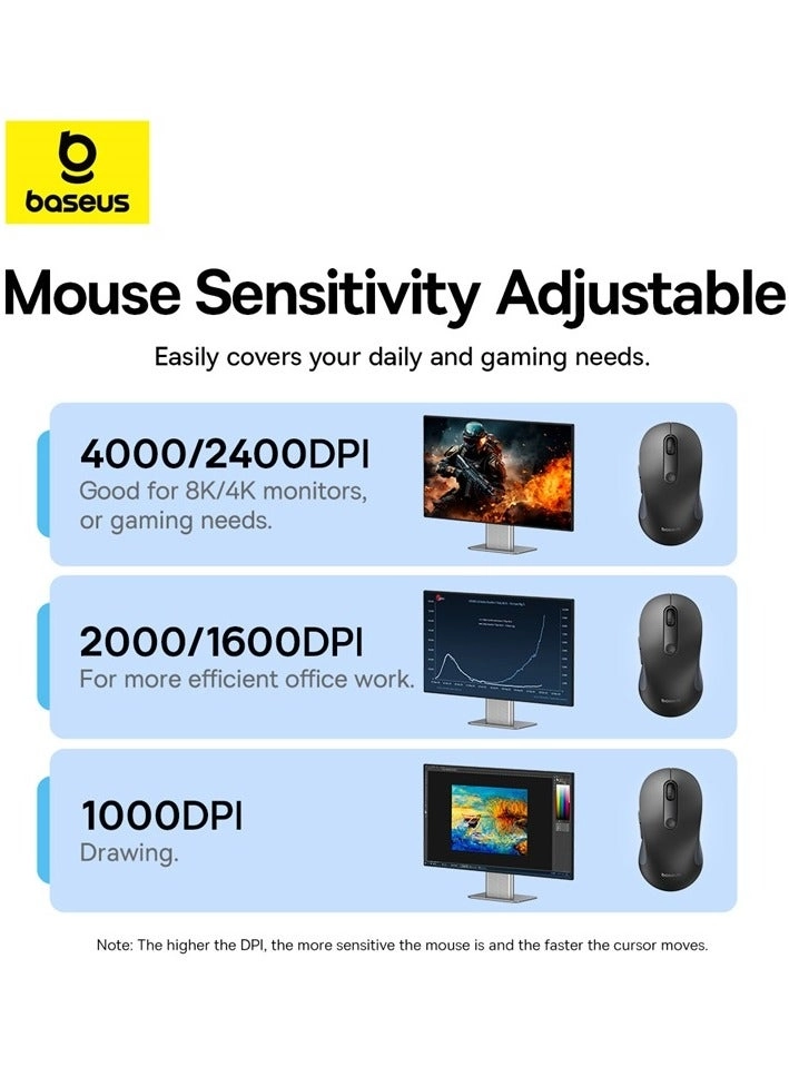 F02 Ergonomic Mouse - Wireless