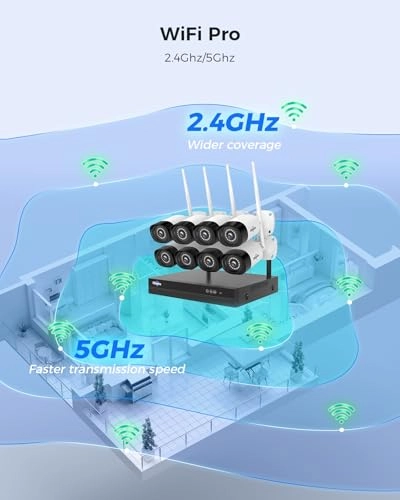 WiFi-Pro 8 Cam-Kit - 8 16CH 5MP