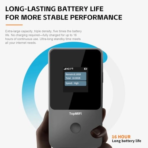 Portable WiFi - 150 Mbps 802.11b
