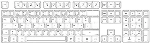PERIBOARD-517 - Wired