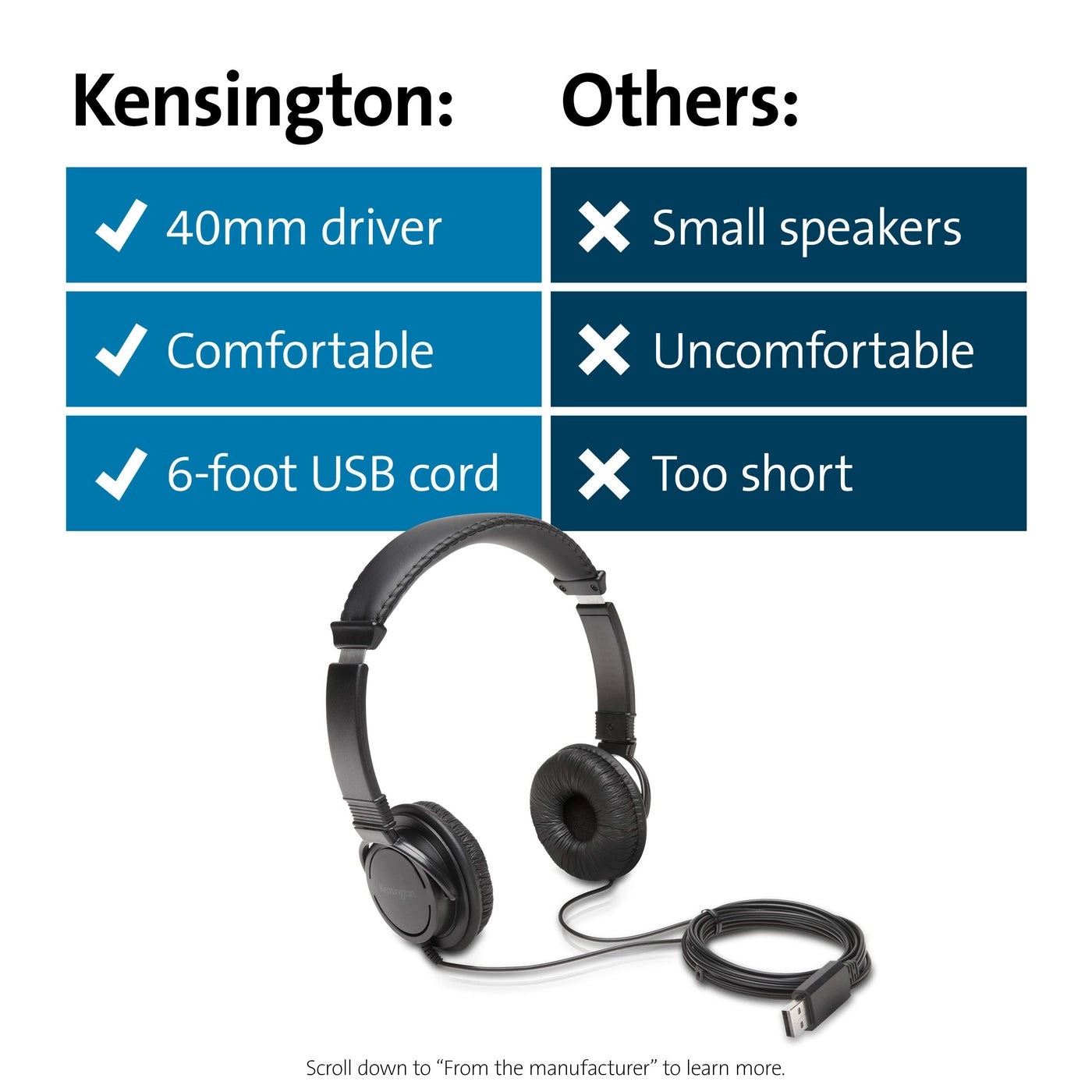 Hi-Fi USB Headphones Wired Headphone