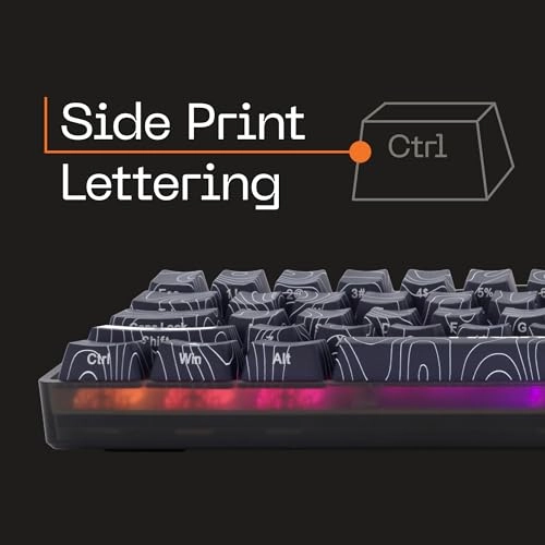 Trailhead - 65% USB-C