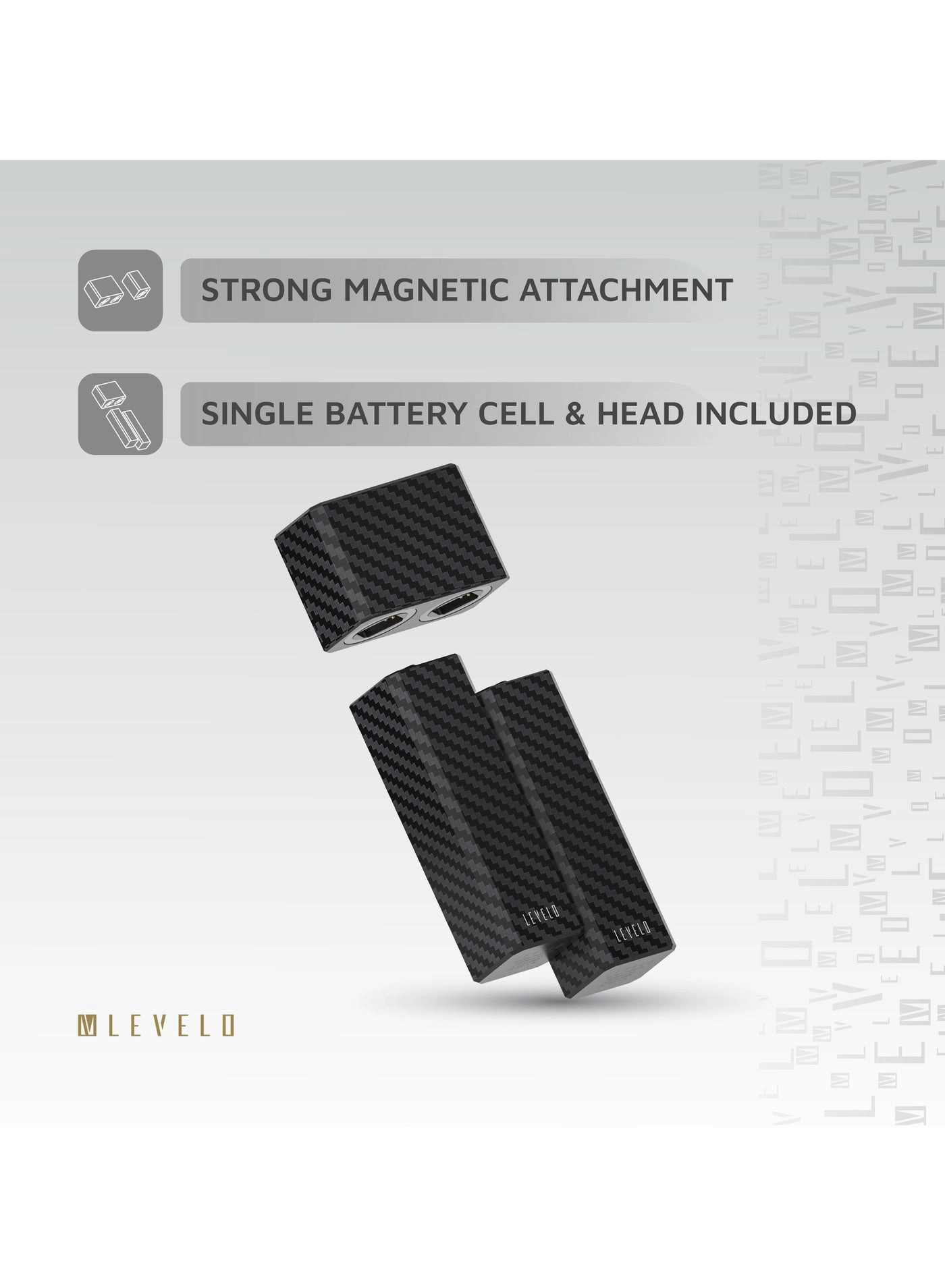 SwapCell - 14400mAh 20/22.5W