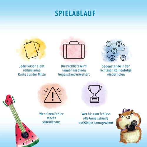 Ich packe meinen Koffer - 4 years and up