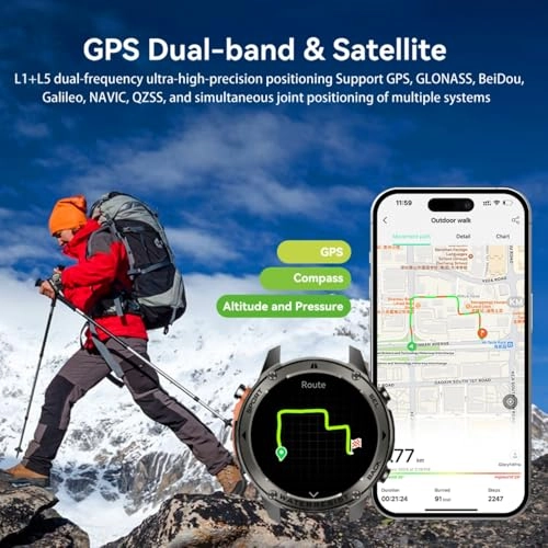 Smart Watch Phone 54.5mm Plastic LTE GPS