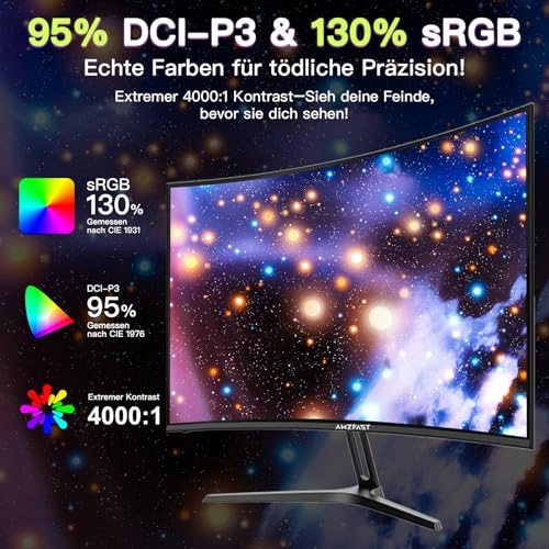 AMZG27C1-EU - 27 Inch 1920x1080