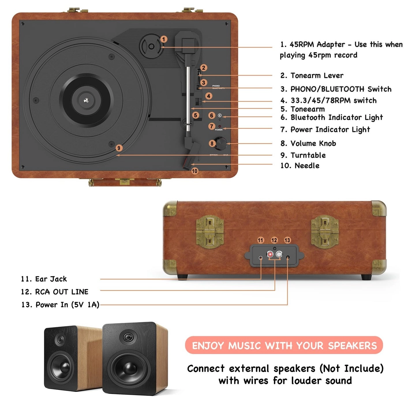Vinyl Record Player - 24W Bookshelf Speakers BT IN&OUT
