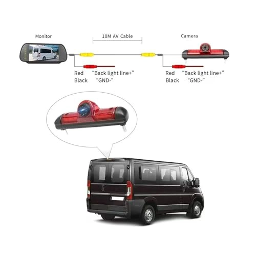 Reverse Camera - Night vision