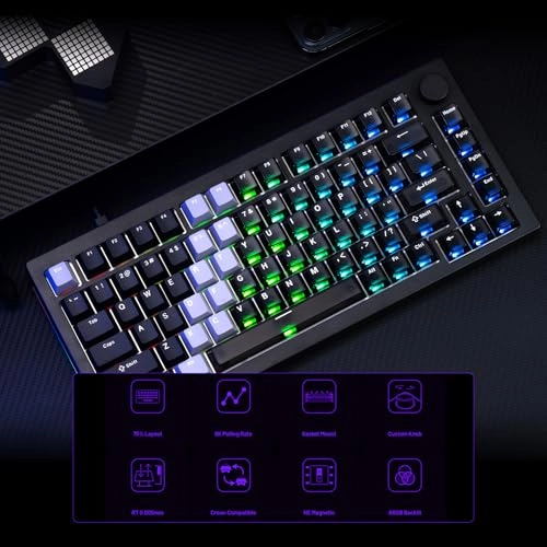 5075 V3 HE - US Wired