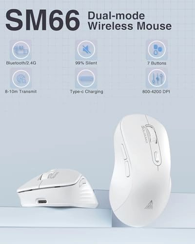 SM66 Silent Dual-Mode Mouse - Wireless
