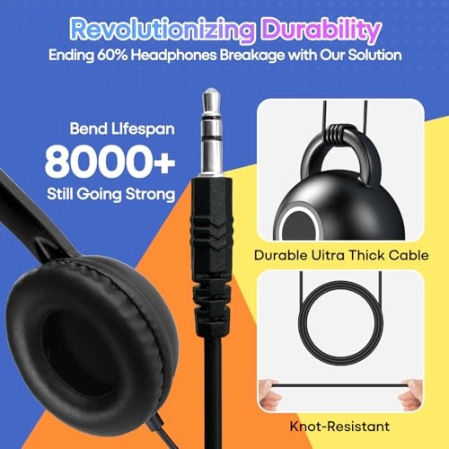 Kids Headphones Wired Headphone 5 Pack