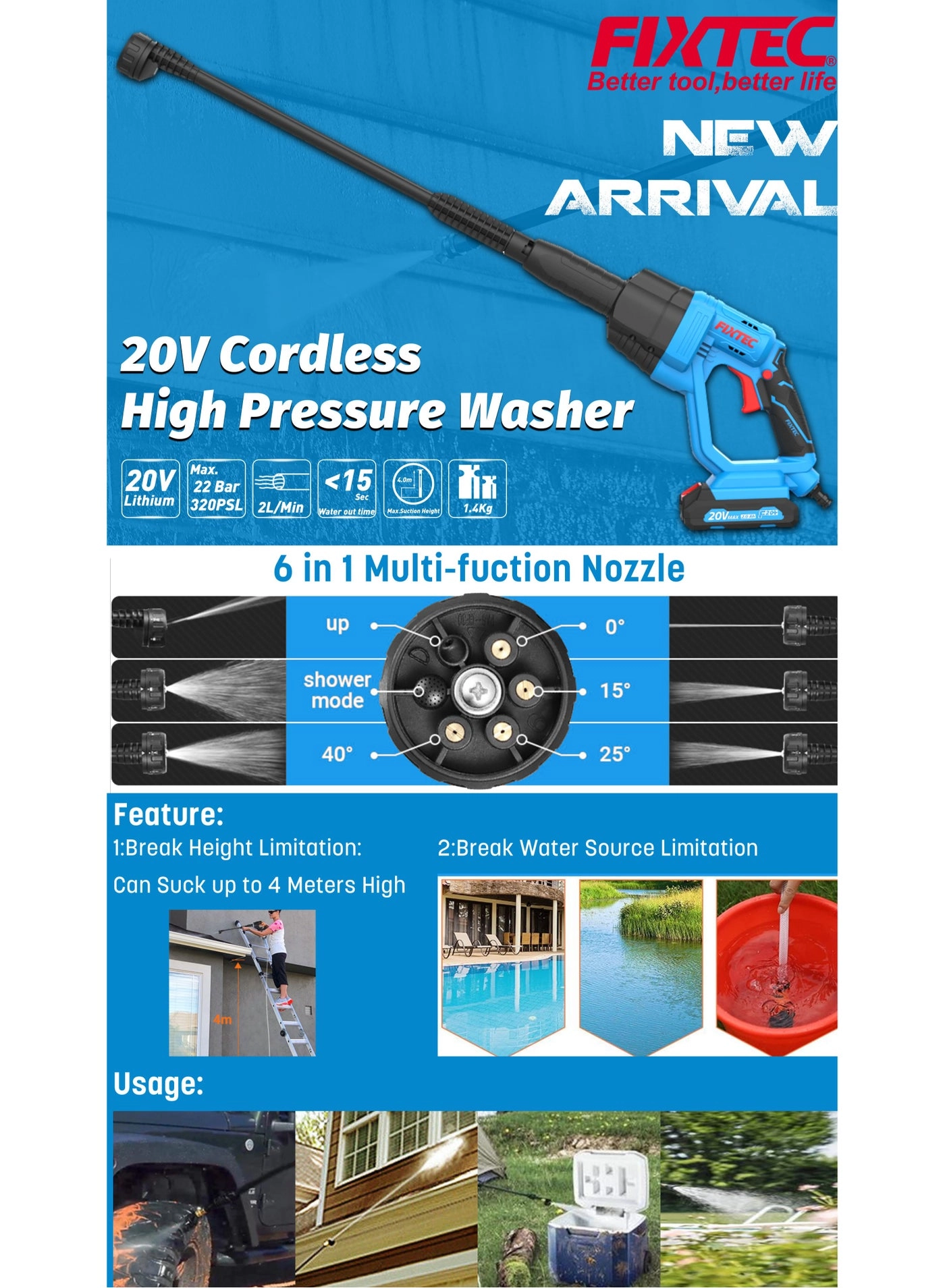 Cordless High Pressure Washer - 20V 2000mAh 320 psi