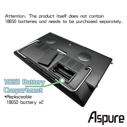 14 inch - 1080p 14.1 Inches