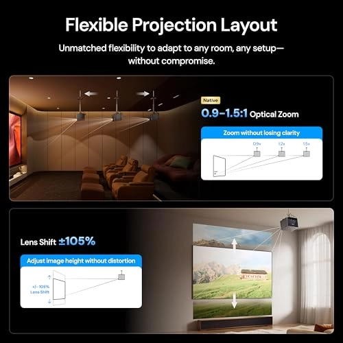 VisionMaster Max 3,500 ISO Lumens 3840 x 2160